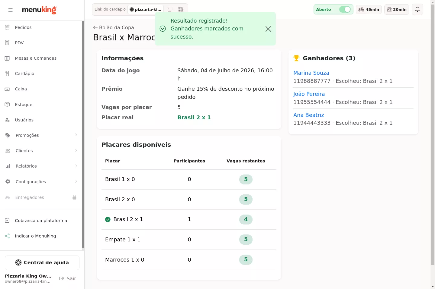 Lista de ganhadores no painel