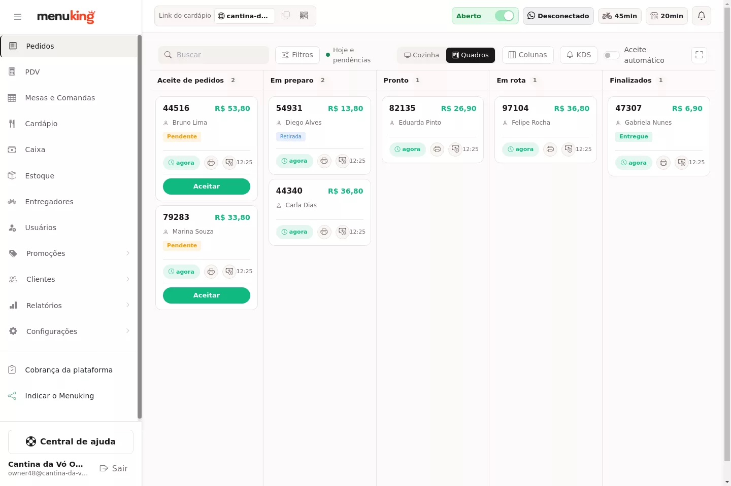 Visão de quadros do gerenciador de pedidos